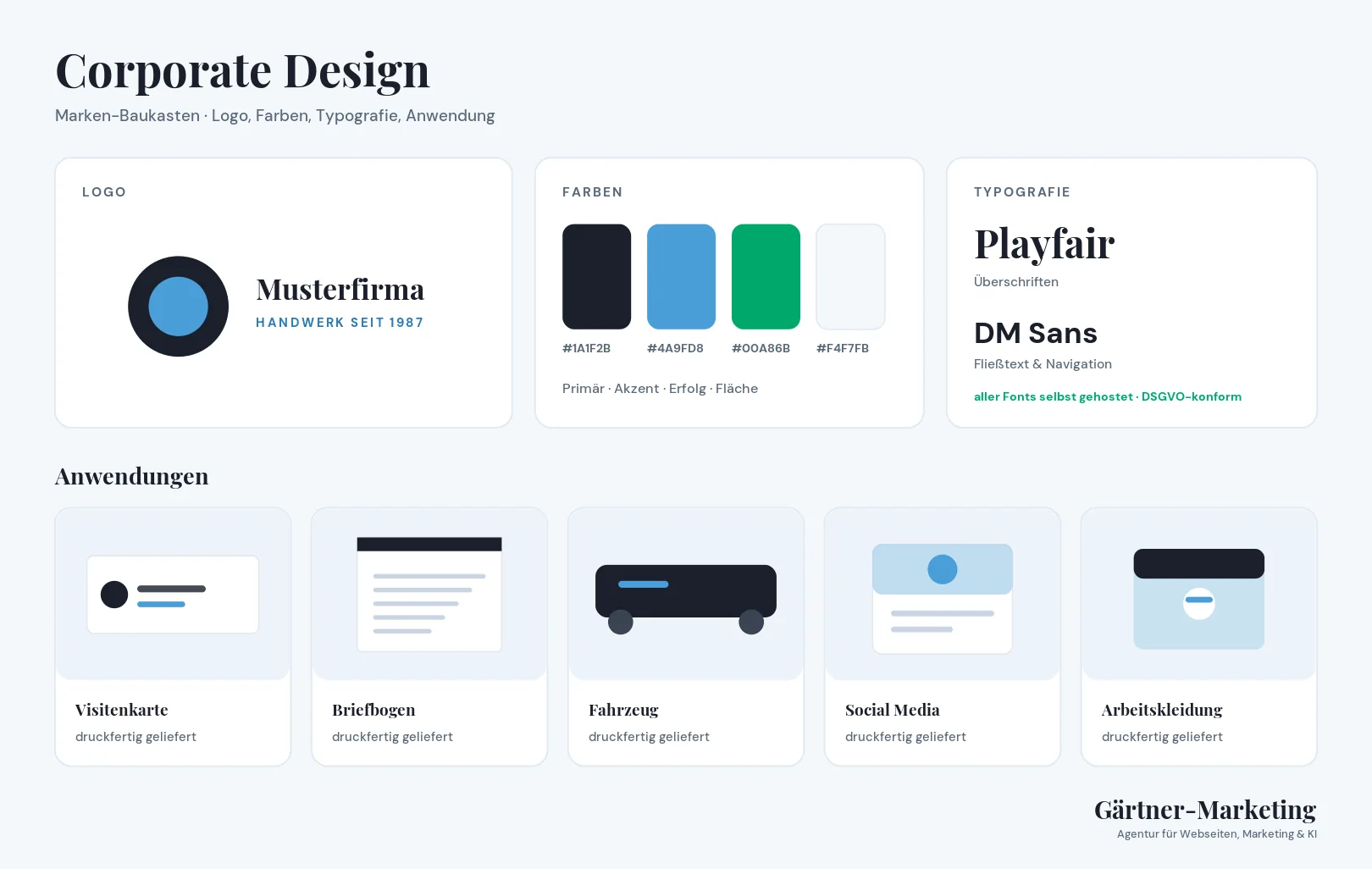 Corporate-Design-Baukasten mit Logo, Farbpalette, Typografie und Anwendungsbeispielen